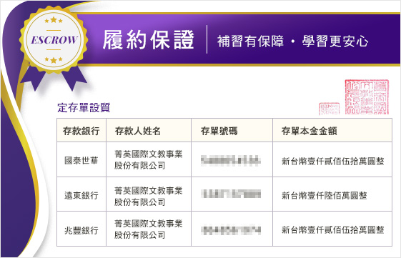 履約保證制度